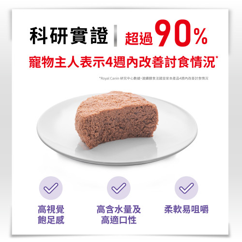 Royal Canin CAT (FCN) Appetite Control Care Adult Cat Airlift Can 85g 皇家AIRLIFT為食成貓加護主食罐 85g (4240700) (原裝行貨) Royal Canin CAT (FCN) Appetite Control Care Adult Cat Airlift Can 85g 皇家AIRLIFT為食成貓加護主食罐 85g (4240700) (原裝行貨)